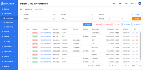 浅析工程物资采购过程中供货商的选择与管理